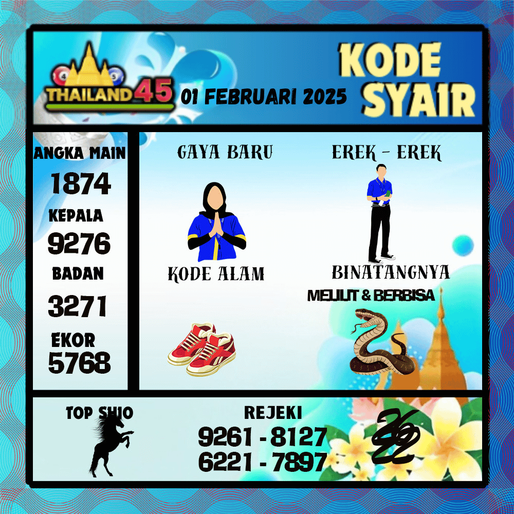 Kode Syair Kyoto45 Pools - Februari Pools
