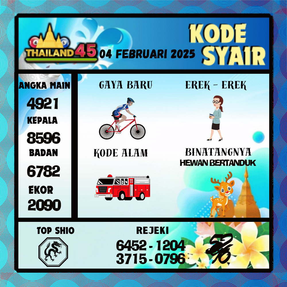 Kode Syair Kyoto45 Pools - Januari Pools
