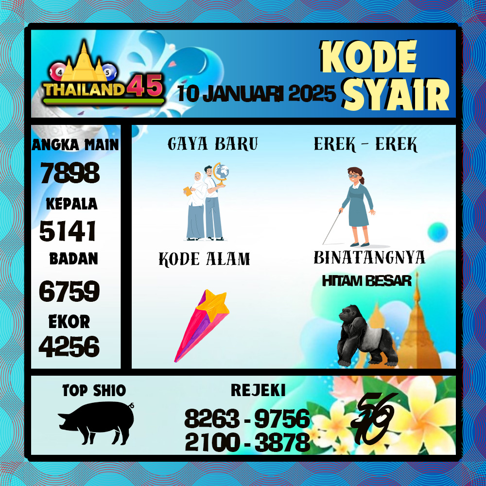 Kode Syair Thailand Pools - Januari  Pools
