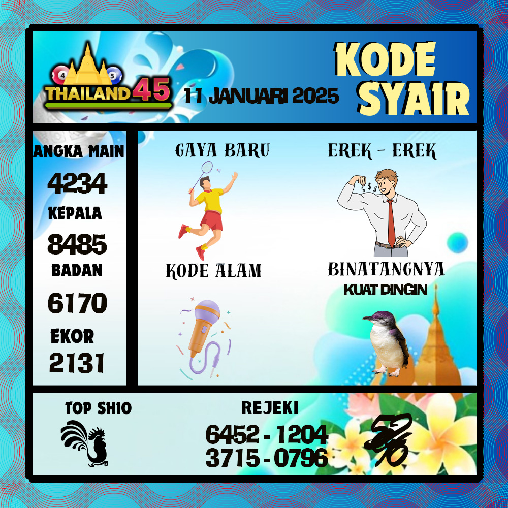 Kode Syair Thailand Pools - Januari  Pools
