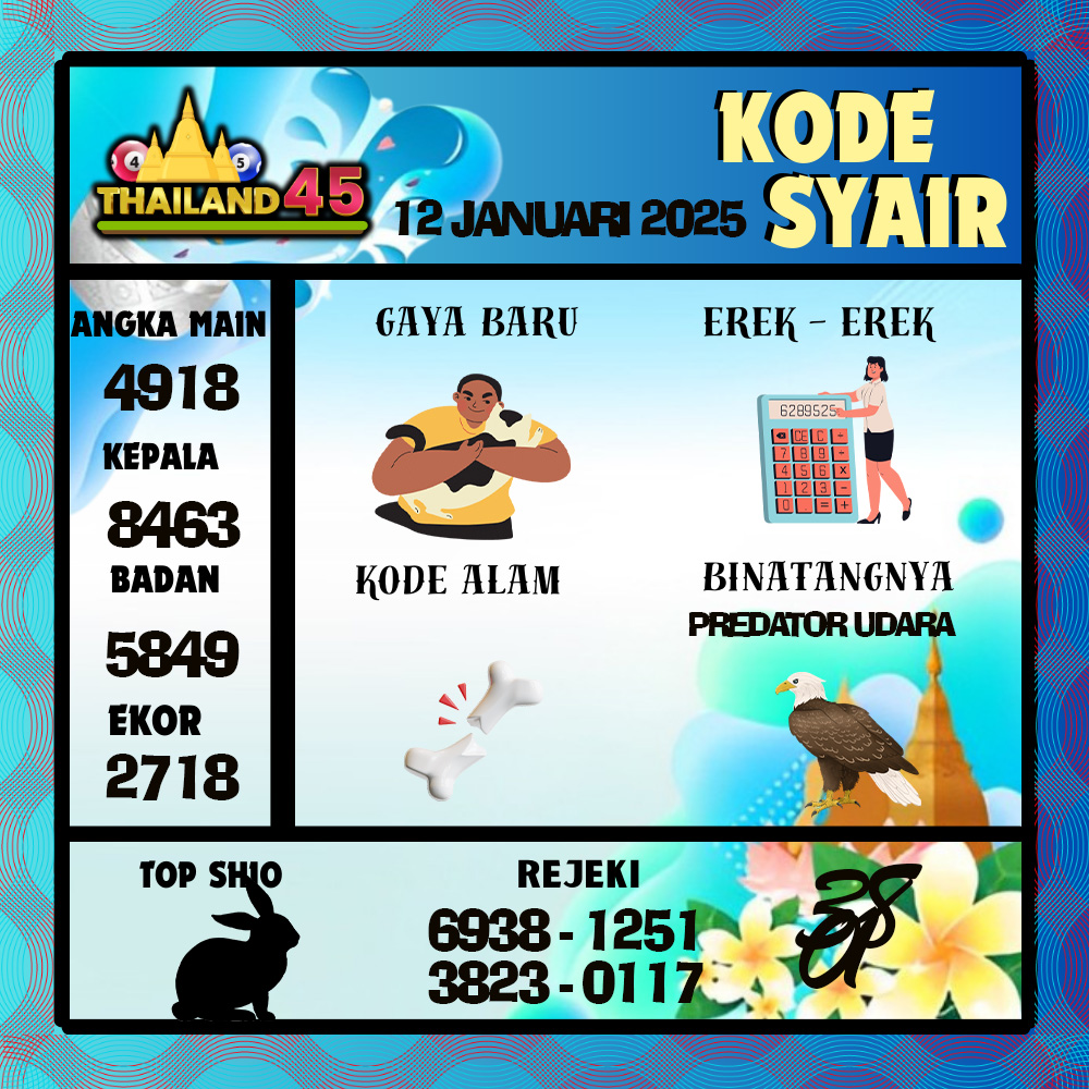 Kode Syair Thailand Pools - Januari  Pools
