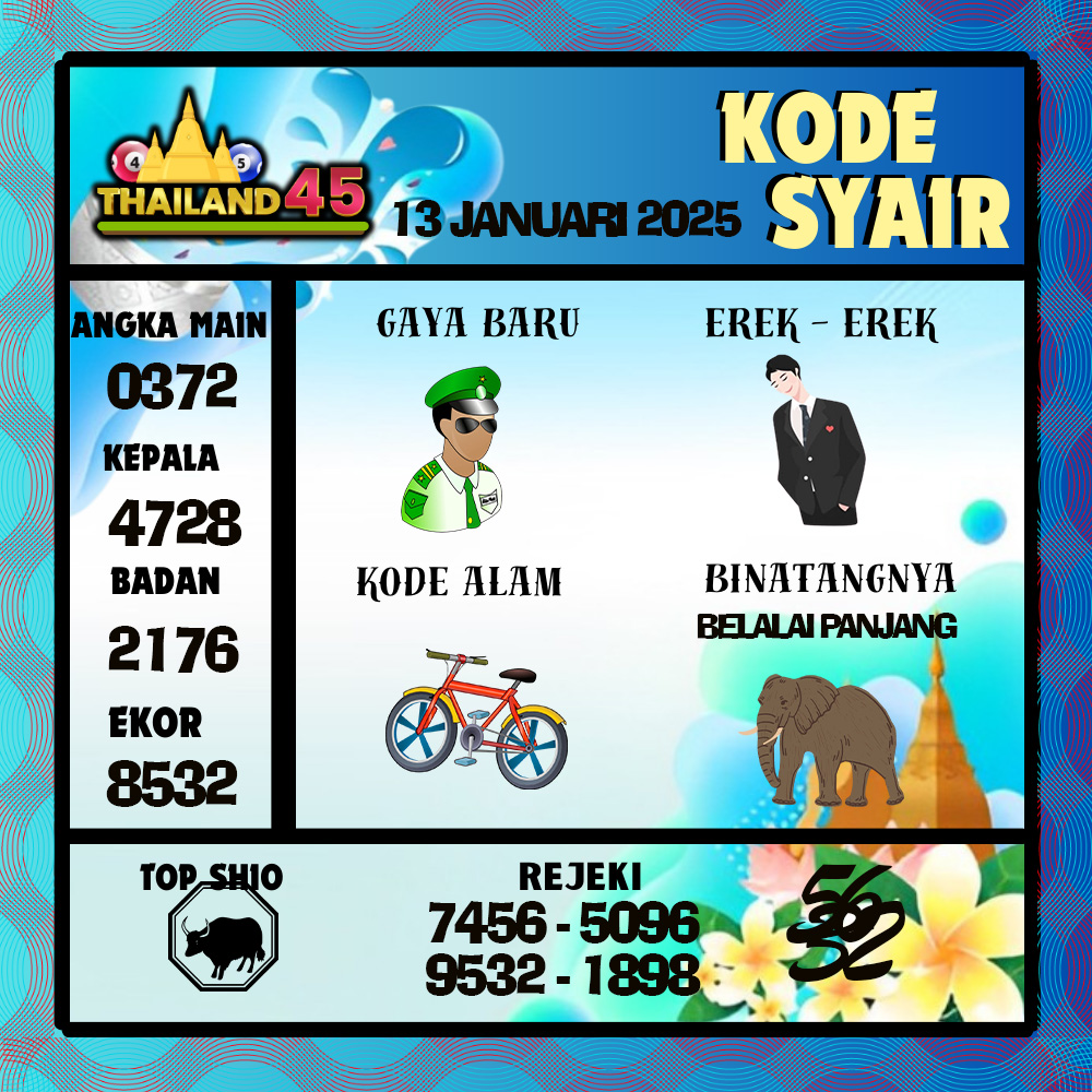 Kode Syair Thailand Pools - Januari  Pools
