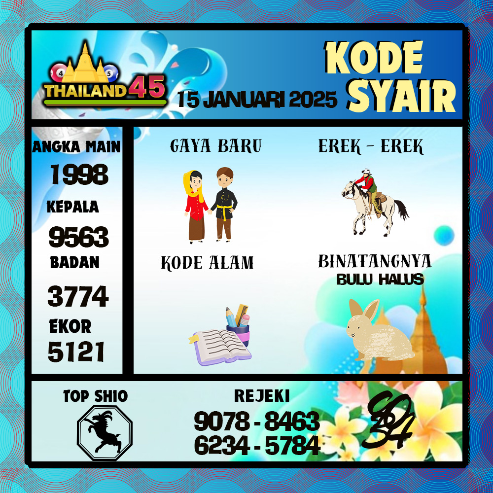 Kode Syair Thailand Pools - Januari  Pools
