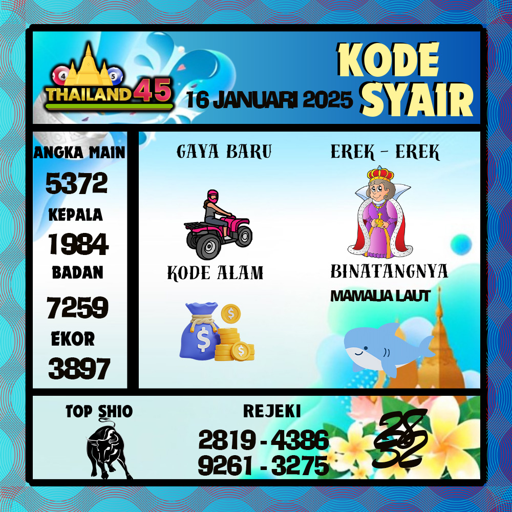 Kode Syair Thailand Pools - Januari  Pools
