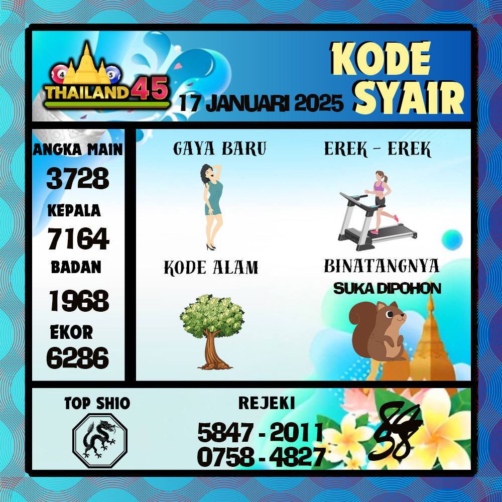 Kode Syair Thailand Pools - Januari Pools 