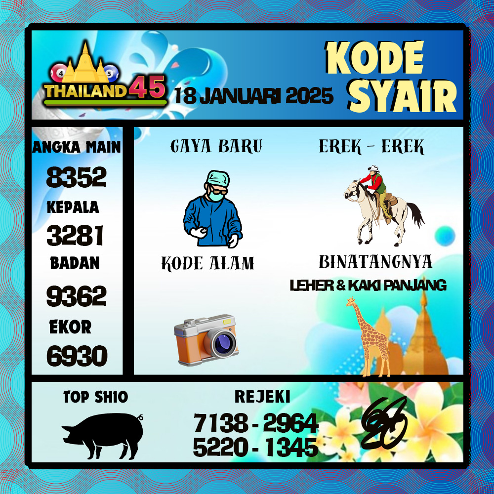 Kode Syair Thailand Pools - Januari  Pools
