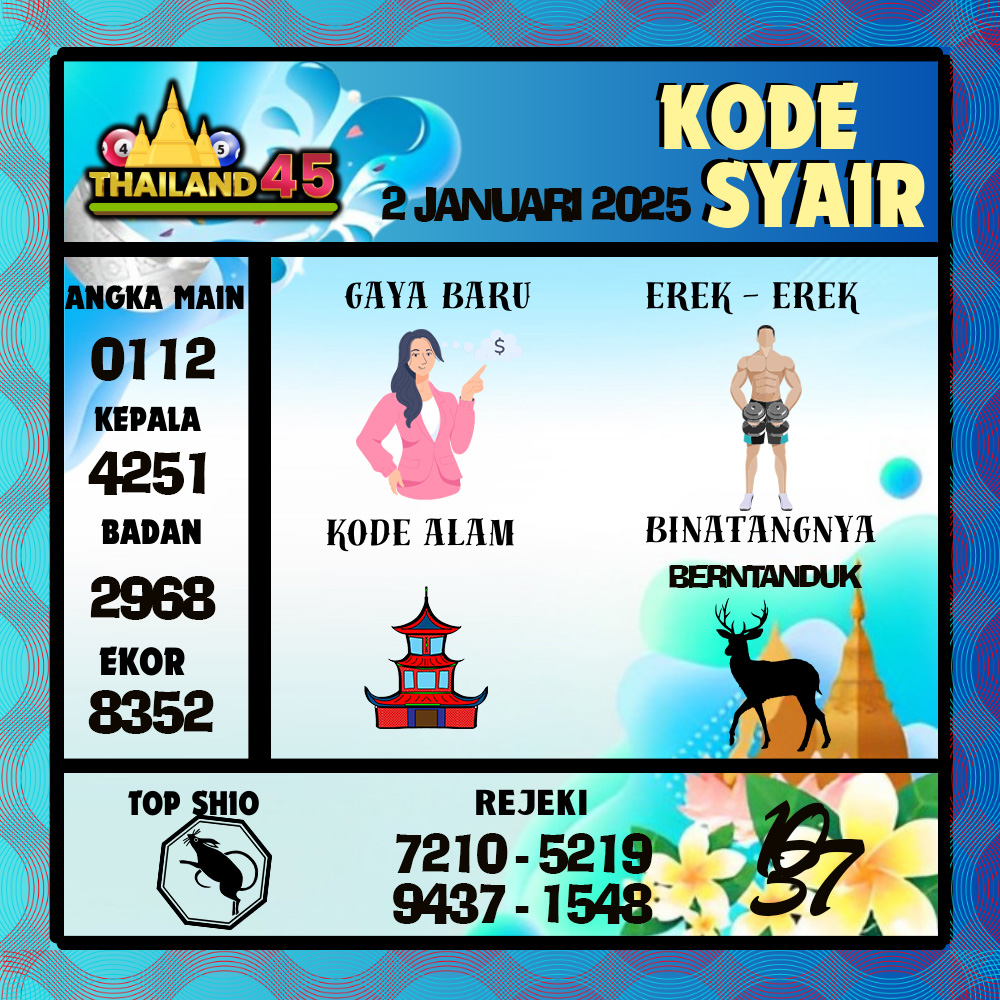 Kode Syair Thailand Pools - Januari  Pools
