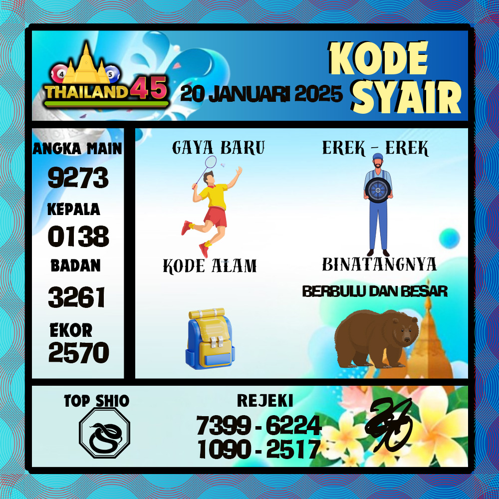 Kode Syair Thailand Pools - Januari  Pools
