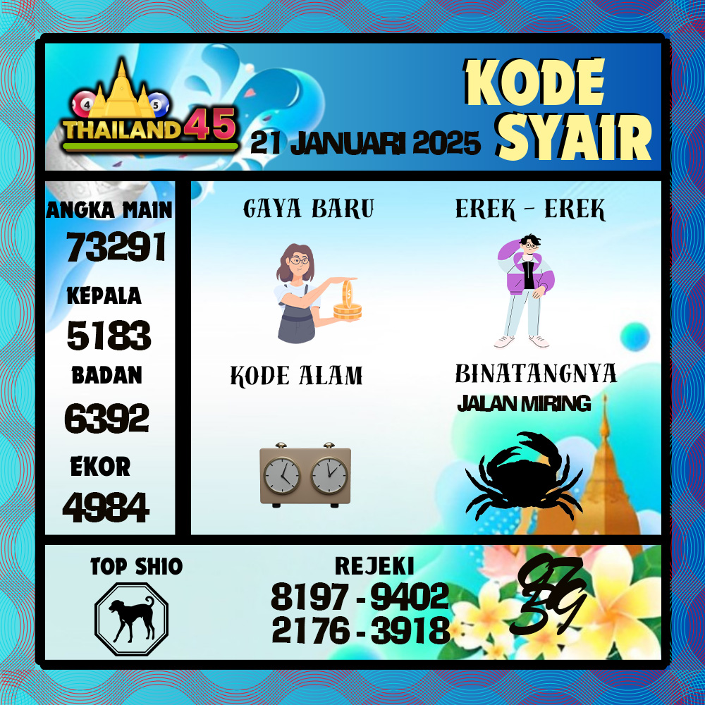 Kode Syair Thailand Pools - Januari  Pools
