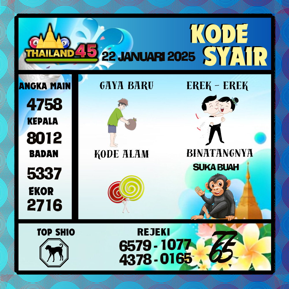 Kode Syair Thailand Pools - Januari  Pools
