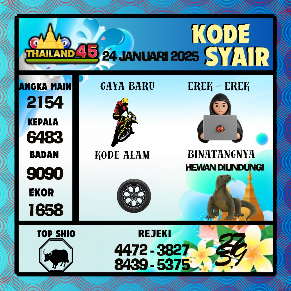 Kode Syair Thailand Pools - Januari  Pools
