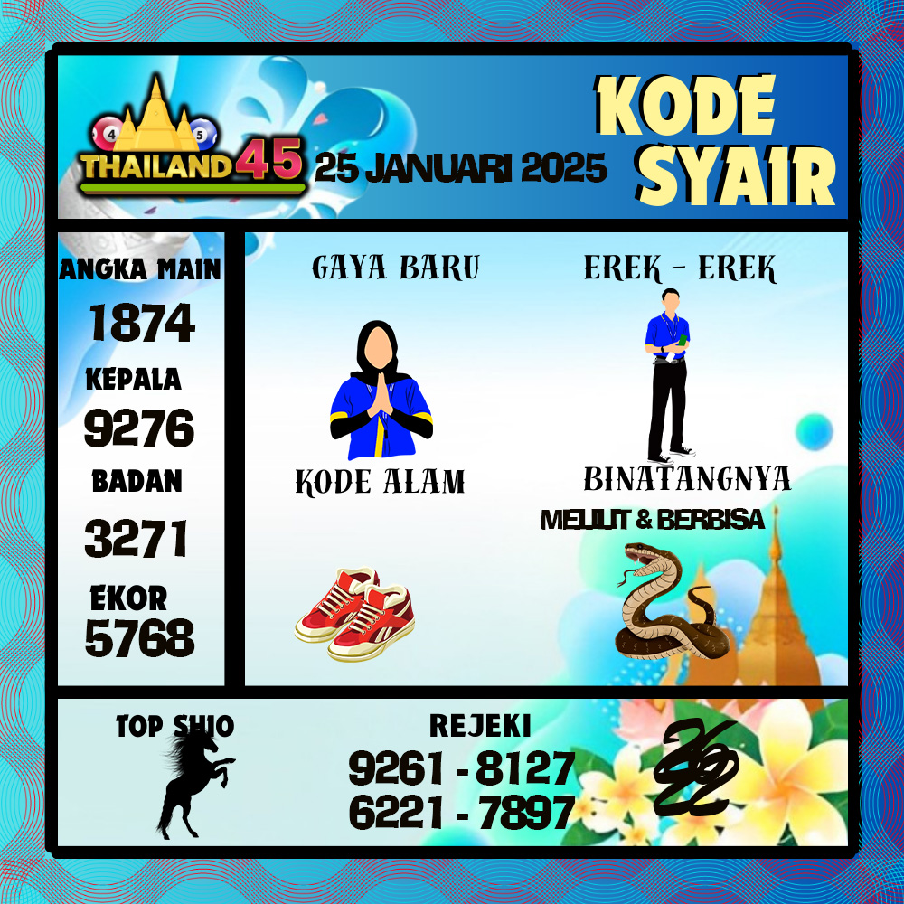 Kode Syair Thailand Pools - Januari  Pools
