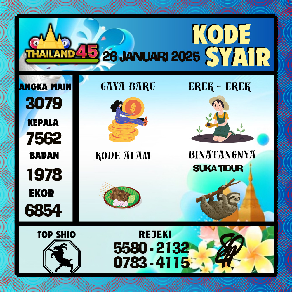 Kode Syair Thailand Pools - Januari  Pools
