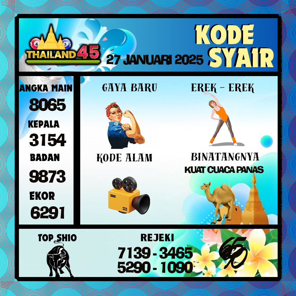 Kode Syair Thailand Pools - Januari  Pools
