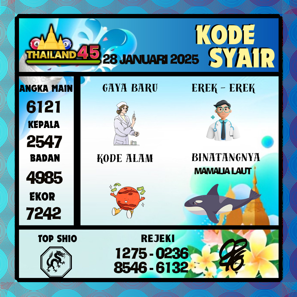 Kode Syair Thailand Pools - Januari  Pools
