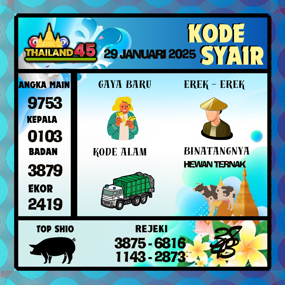 Kode Syair Thailand Pools - Januari  Pools
