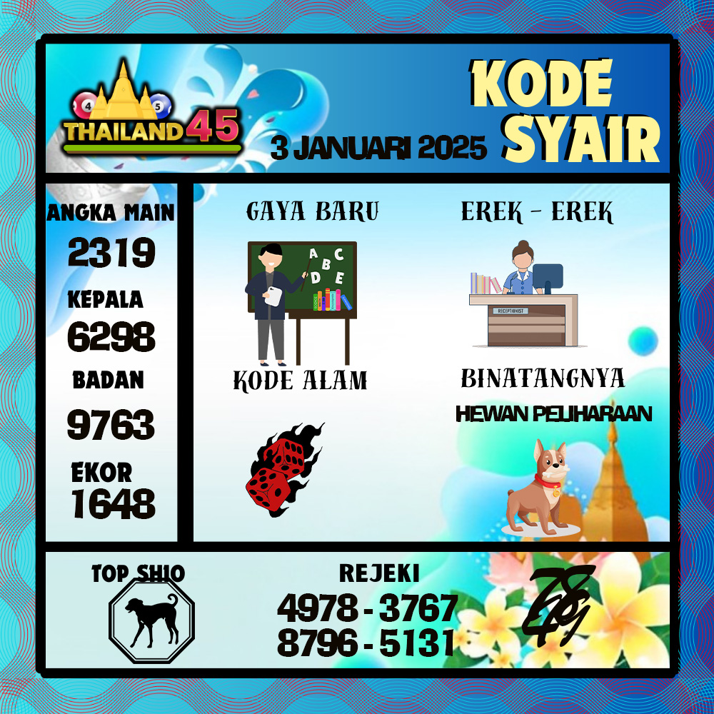 Kode Syair Thailand Pools - Januari  Pools
