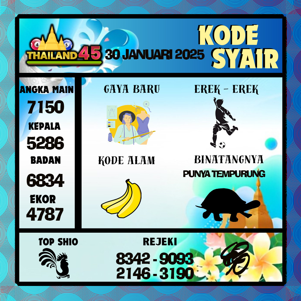 Kode Syair Thailand Pools - Januari  Pools
