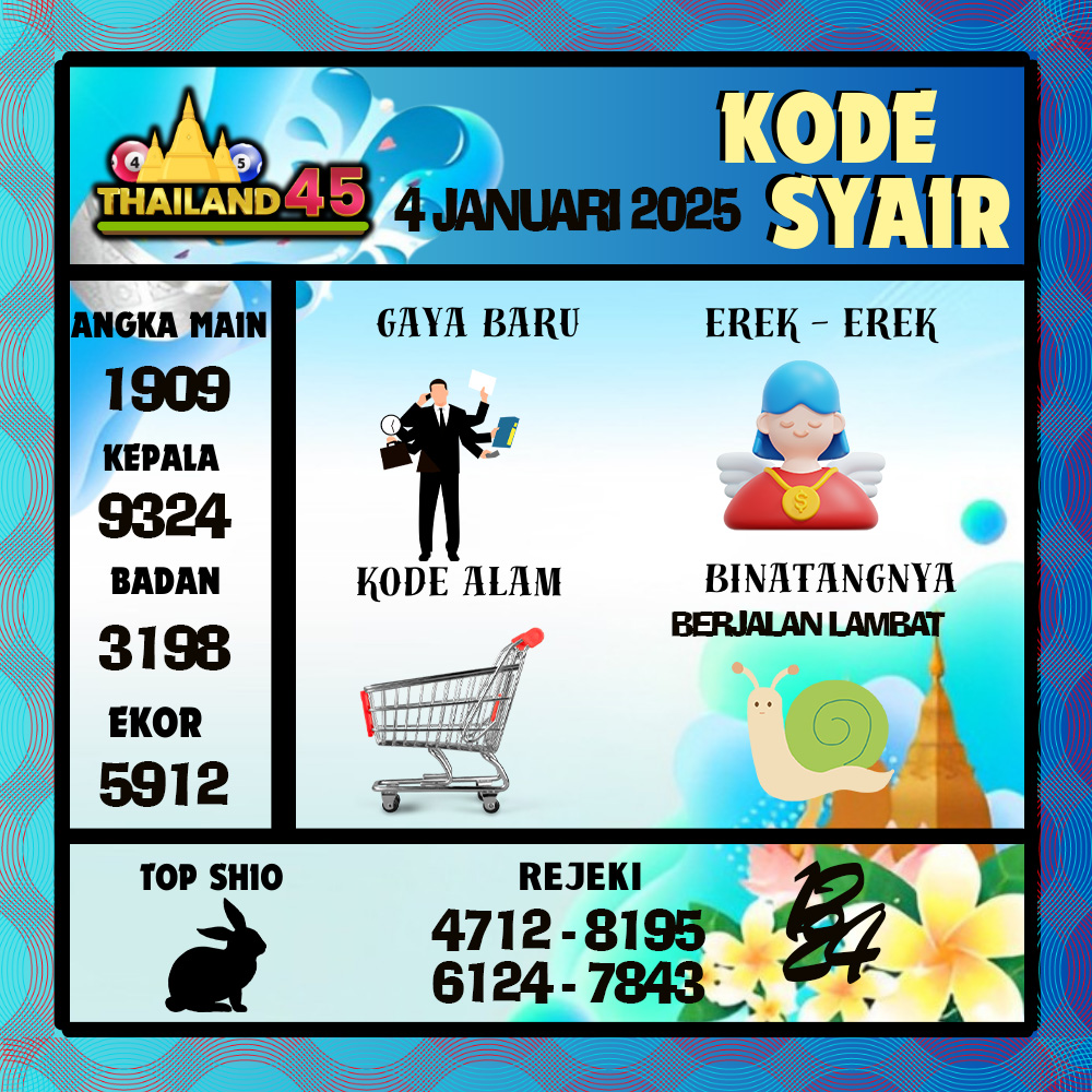 Kode Syair Thailand Pools - Januari  Pools
