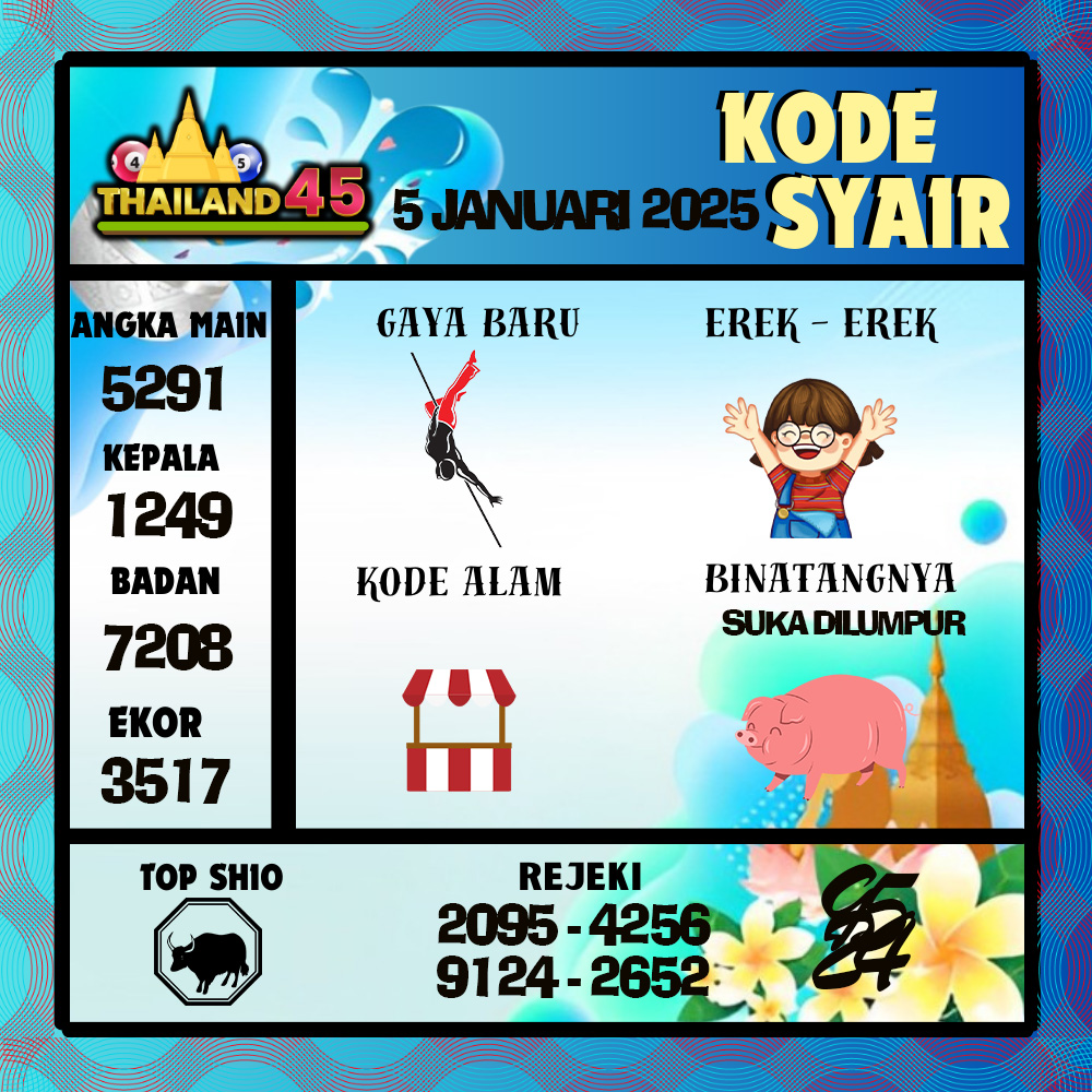 Kode Syair Thailand Pools - Januari  Pools
