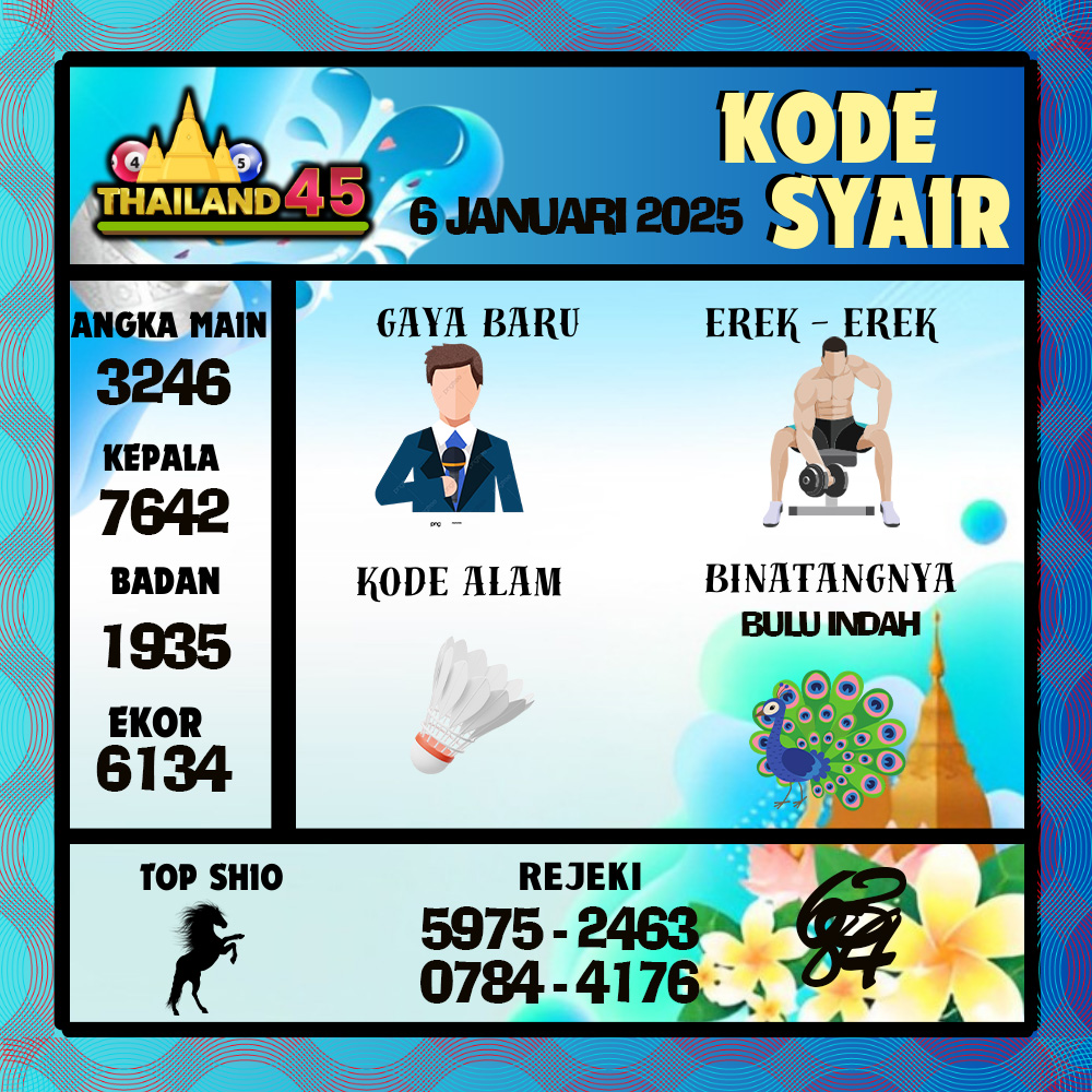 Kode Syair Thailand Pools - Januari  Pools
