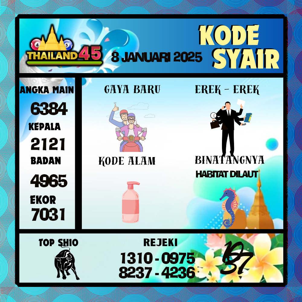 Kode Syair Thailand Pools - Januari  Pools
