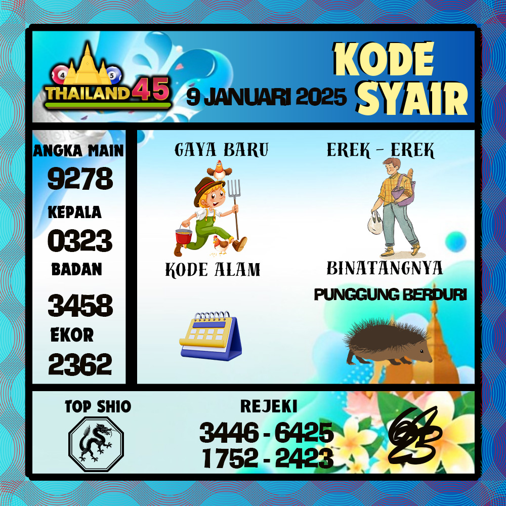 Kode Syair Thailand Pools - Januari  Pools
