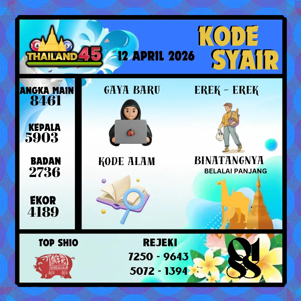 Kode Syair Thailand45  Pools - April 2026
