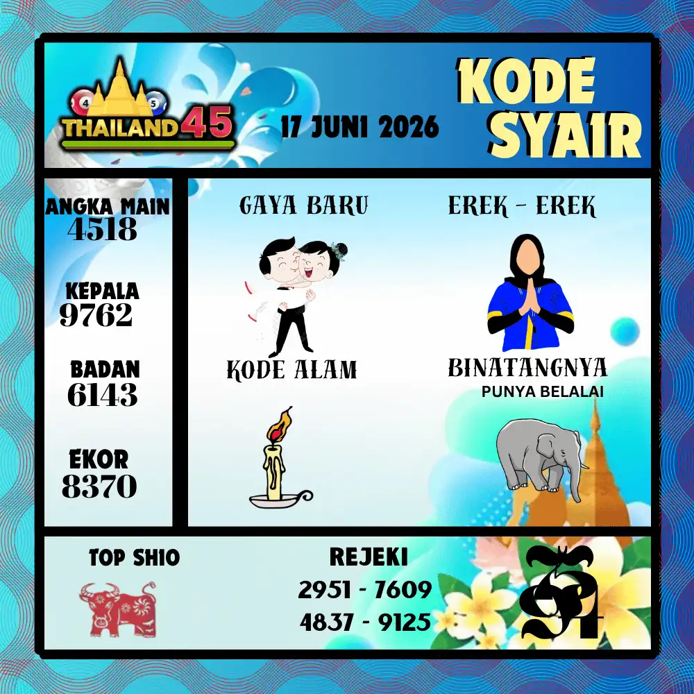 Kode Syair Thailand45  Pools - Juni 2026
