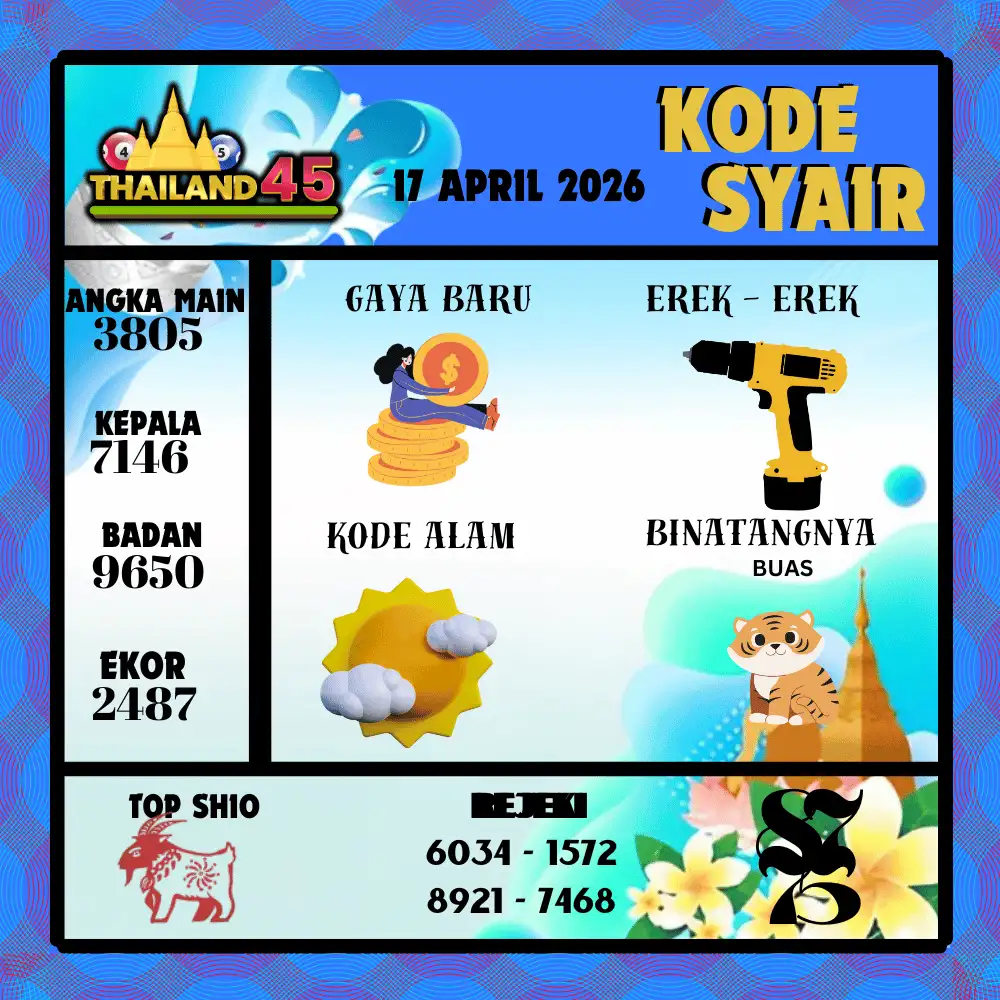 Kode Syair Thailand45  Pools - April 2026
