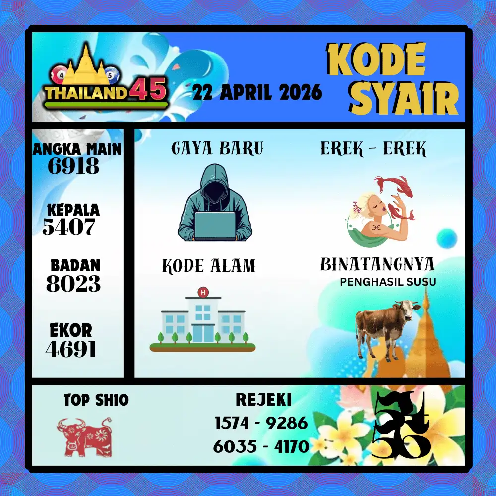 Kode Syair Thailand45  Pools - April 2026

