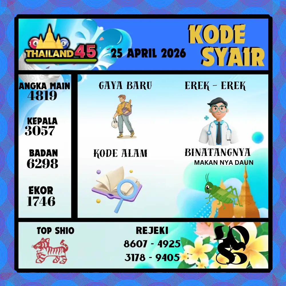 Kode Syair Thailand45  Pools - April 2026
