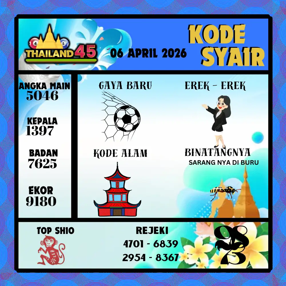 Kode Syair Thailand45  Pools - April 2026
