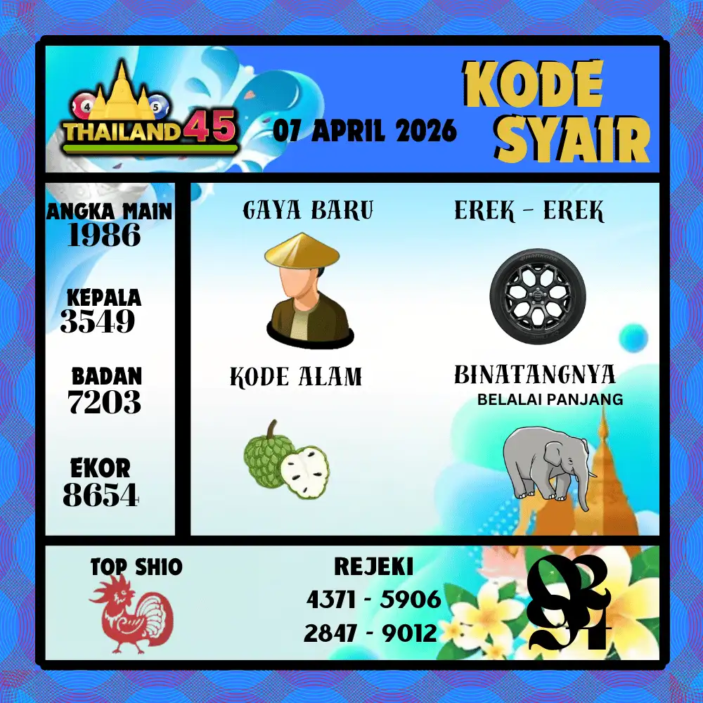 Kode Syair Thailand45  Pools - April 2026
