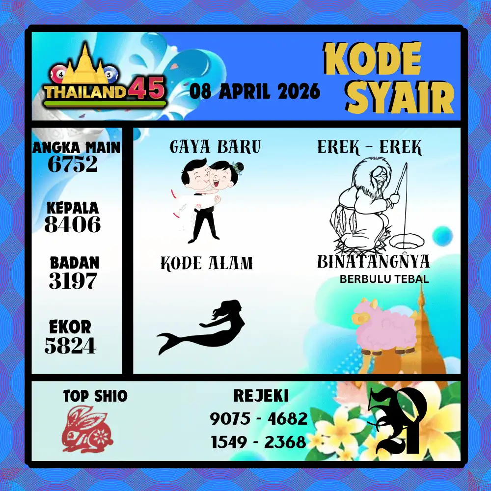 Kode Syair Thailand45  Pools - April 2026
