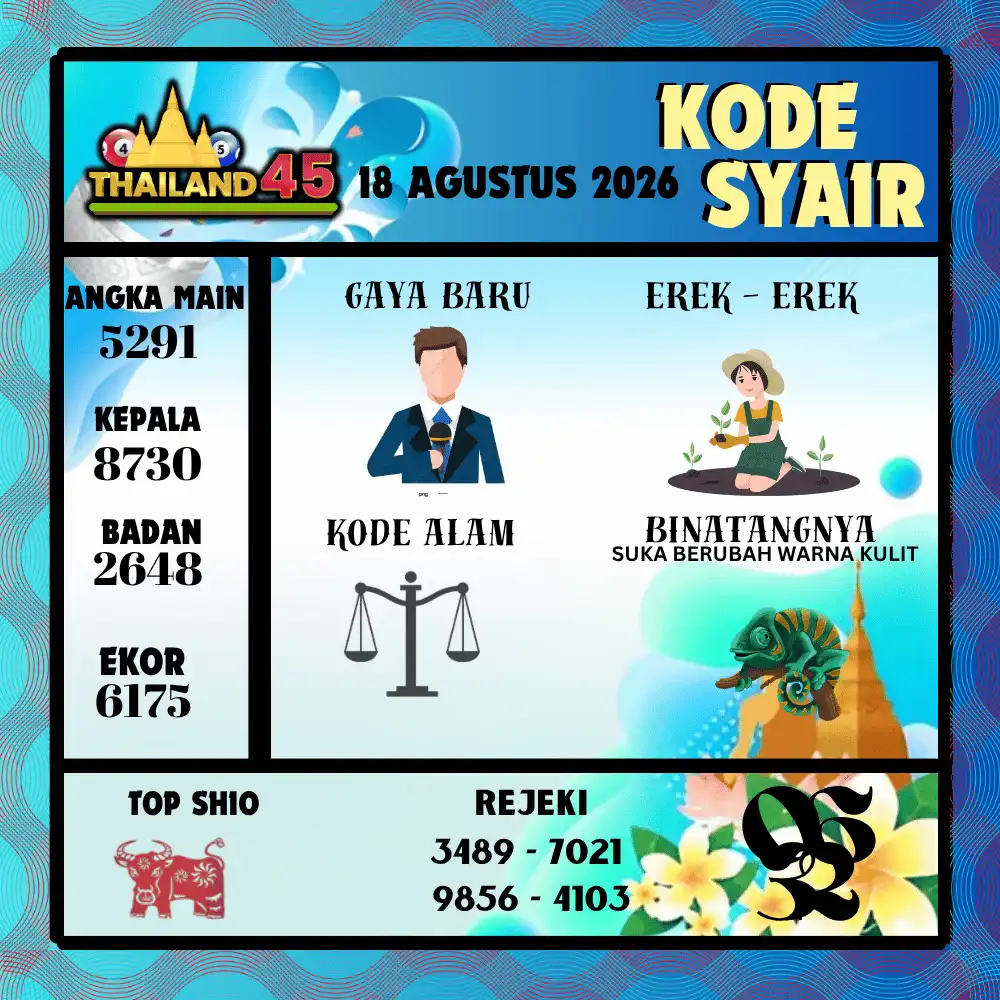 Kode Syair Thailand45  Pools - Agustus 2026
