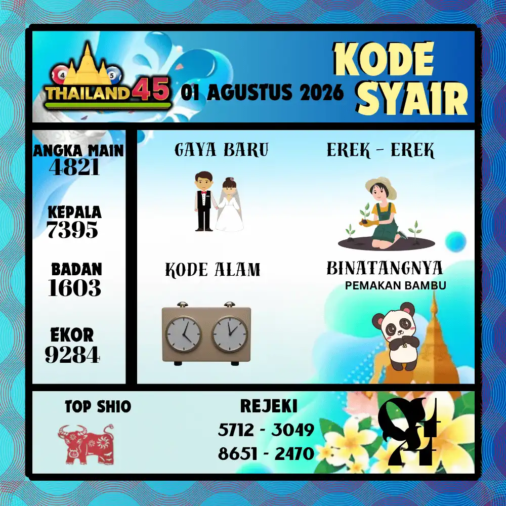 Kode Syair Thailand45  Pools - Agustus 2026
