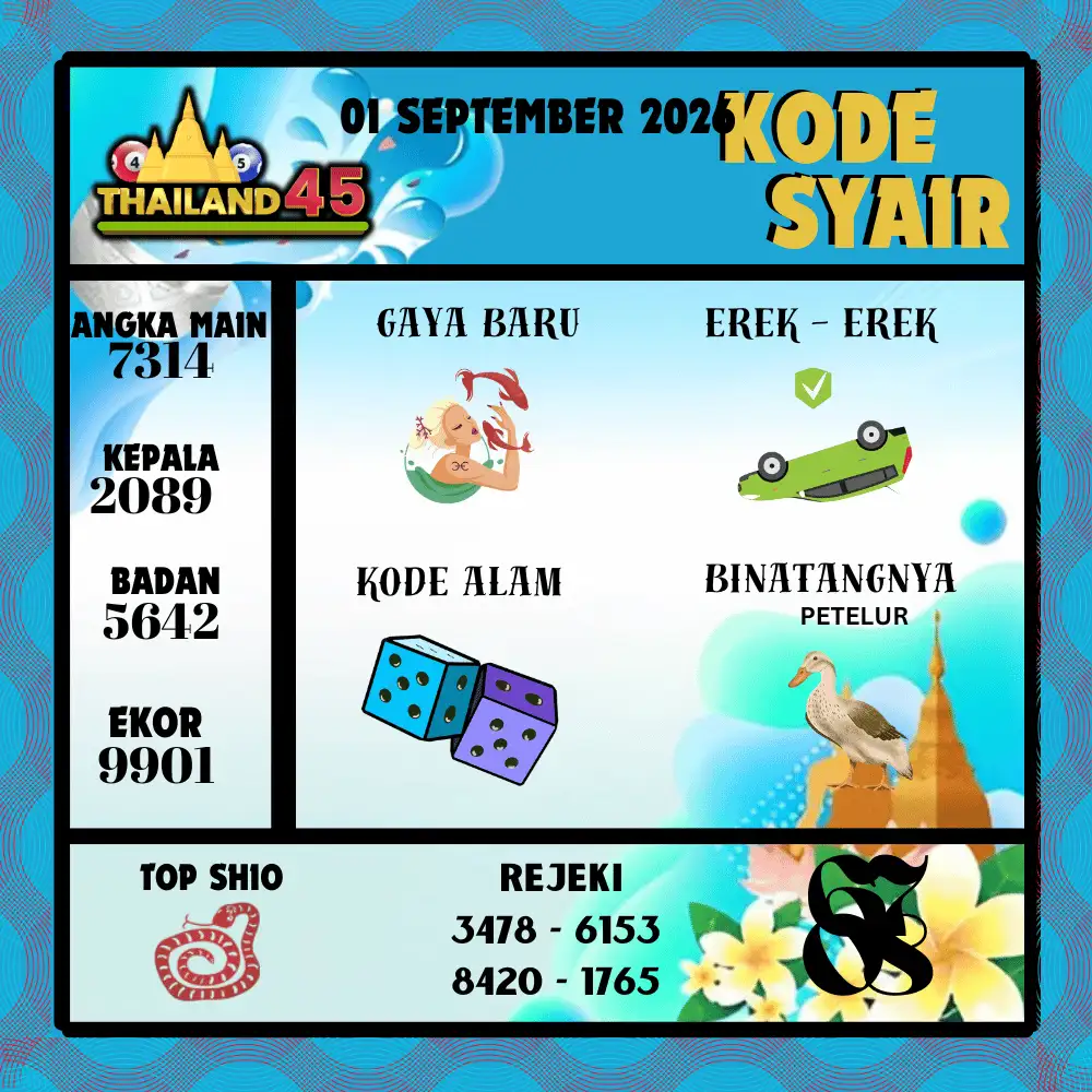 Kode Syair Thailand45  Pools - September 2026
