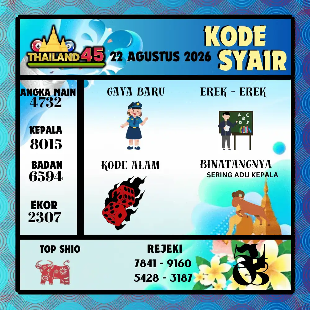 Kode Syair Thailand45  Pools - Agustus 2026
