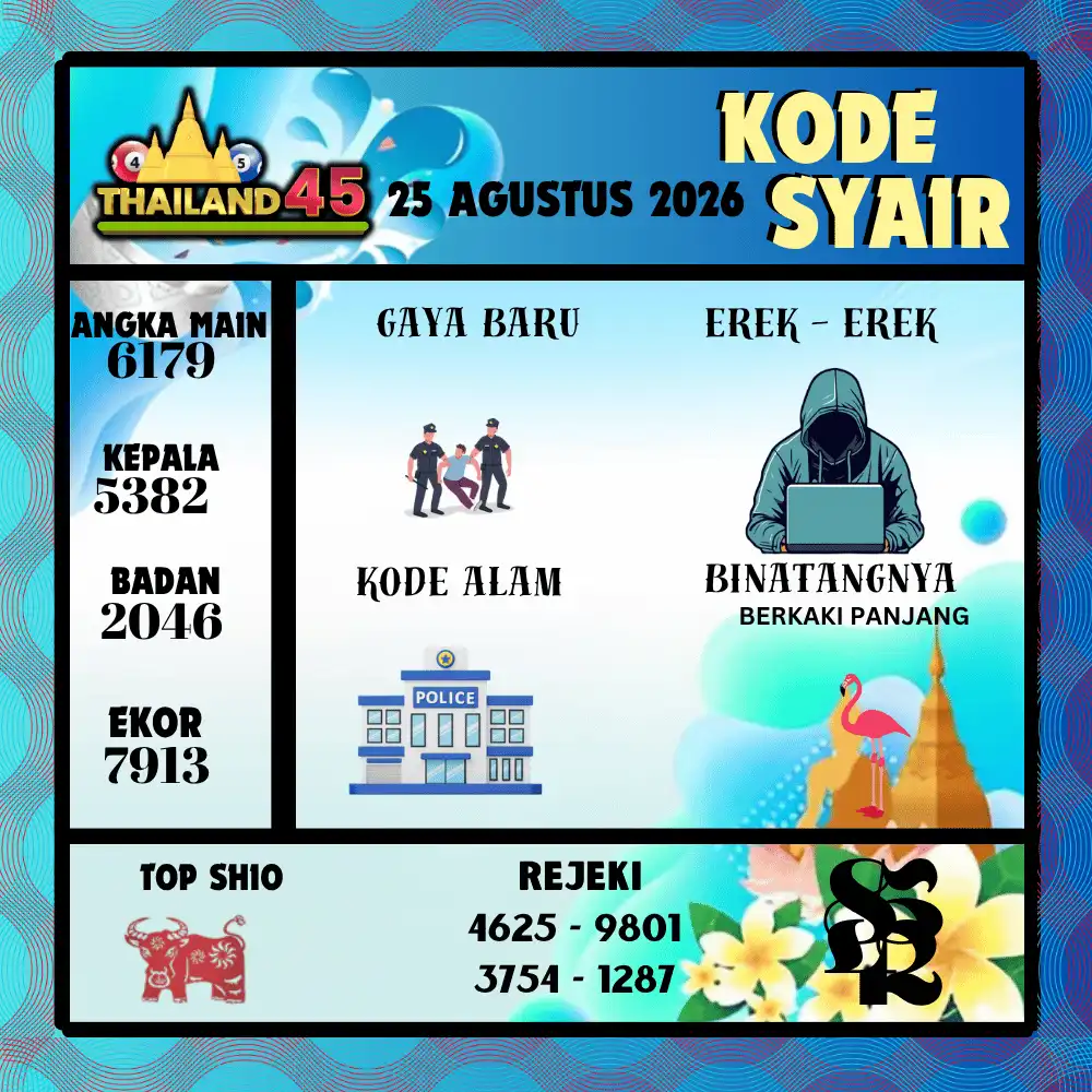 Kode Syair Thailand45  Pools - Agustus 2026
