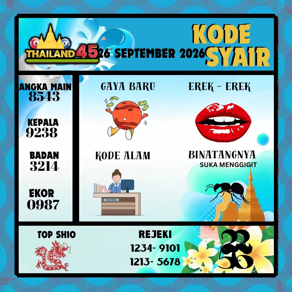 Kode Syair Thailand45  Pools - September 2026
