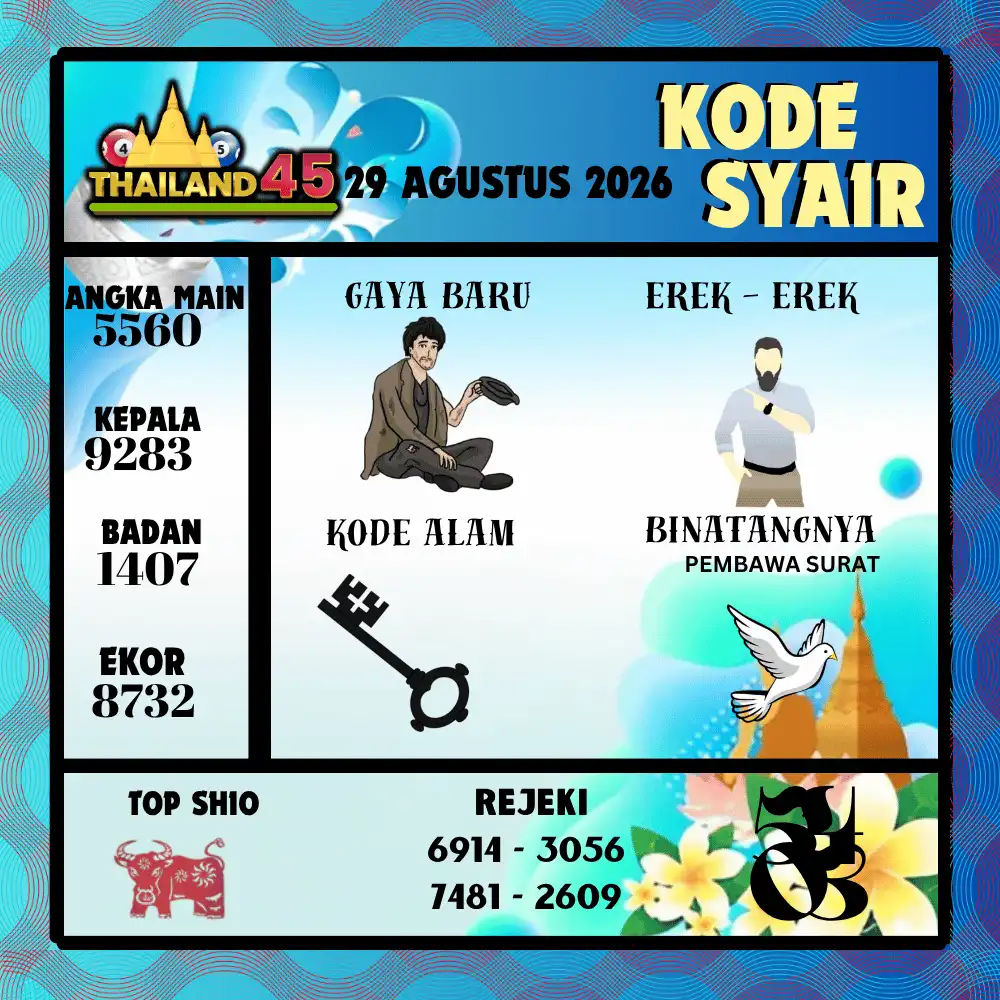 Kode Syair Thailand45  Pools - Agustus 2026

