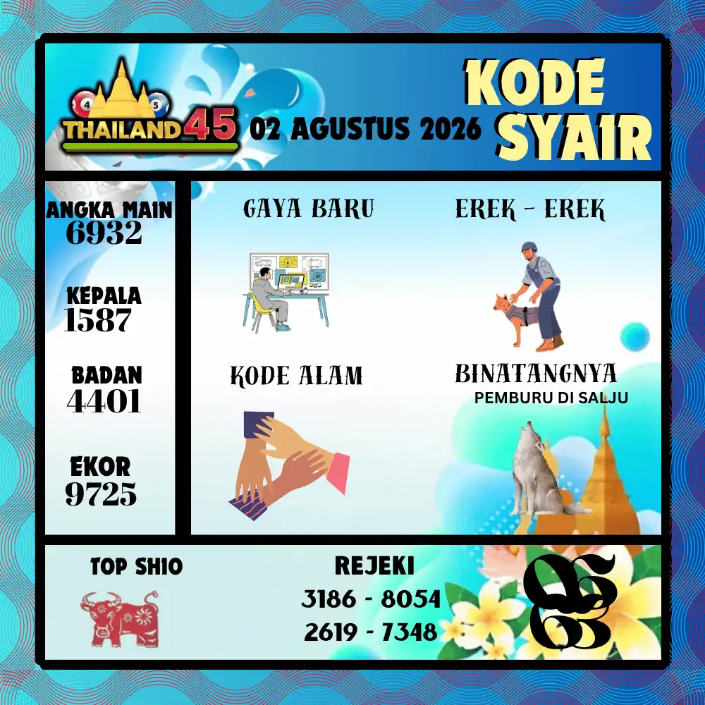 Kode Syair Thailand45  Pools - Agustus 2026
