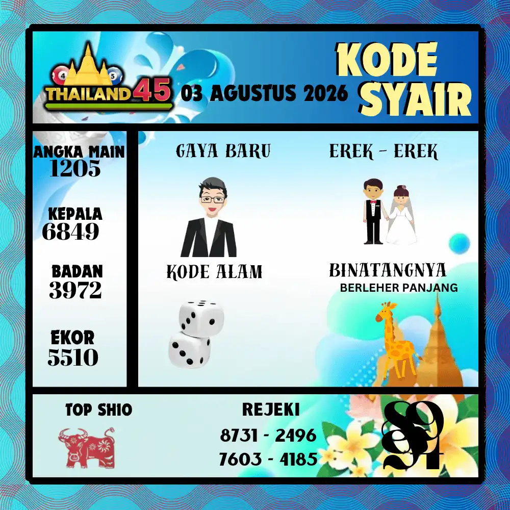 Kode Syair Thailand45  Pools - Agustus 2026
