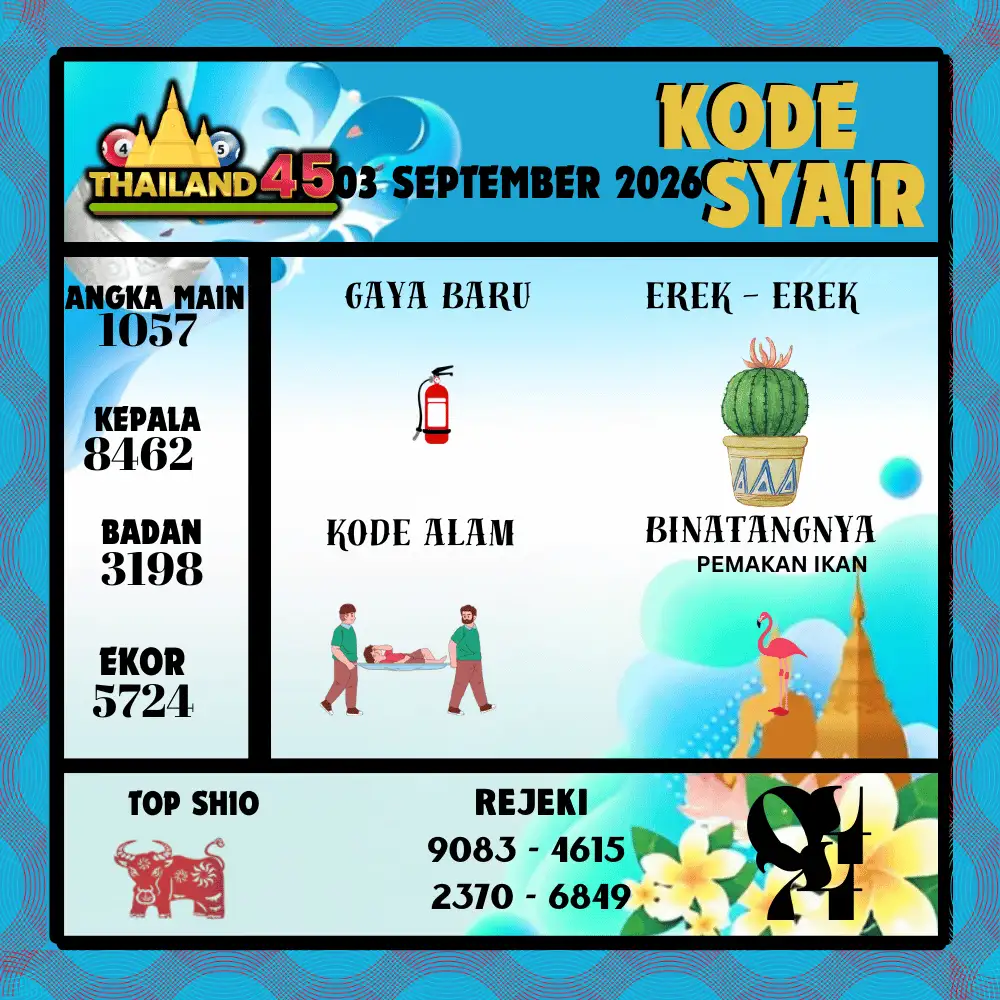 Kode Syair Thailand45  Pools - September 2026
