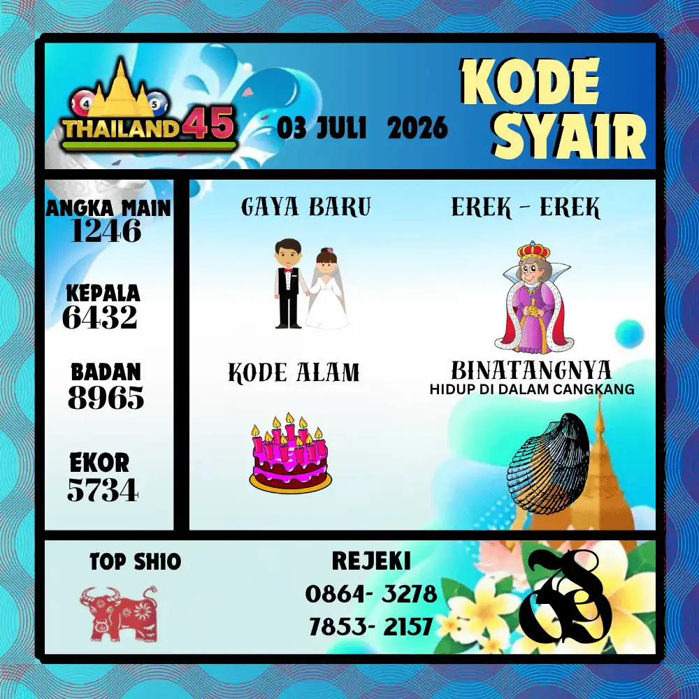 Kode Syair Thailand45  Pools - Juli 2026
