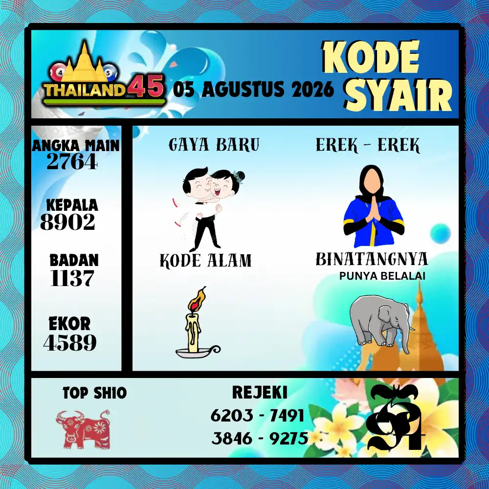 Kode Syair Thailand45 Pools - Agustus 2026