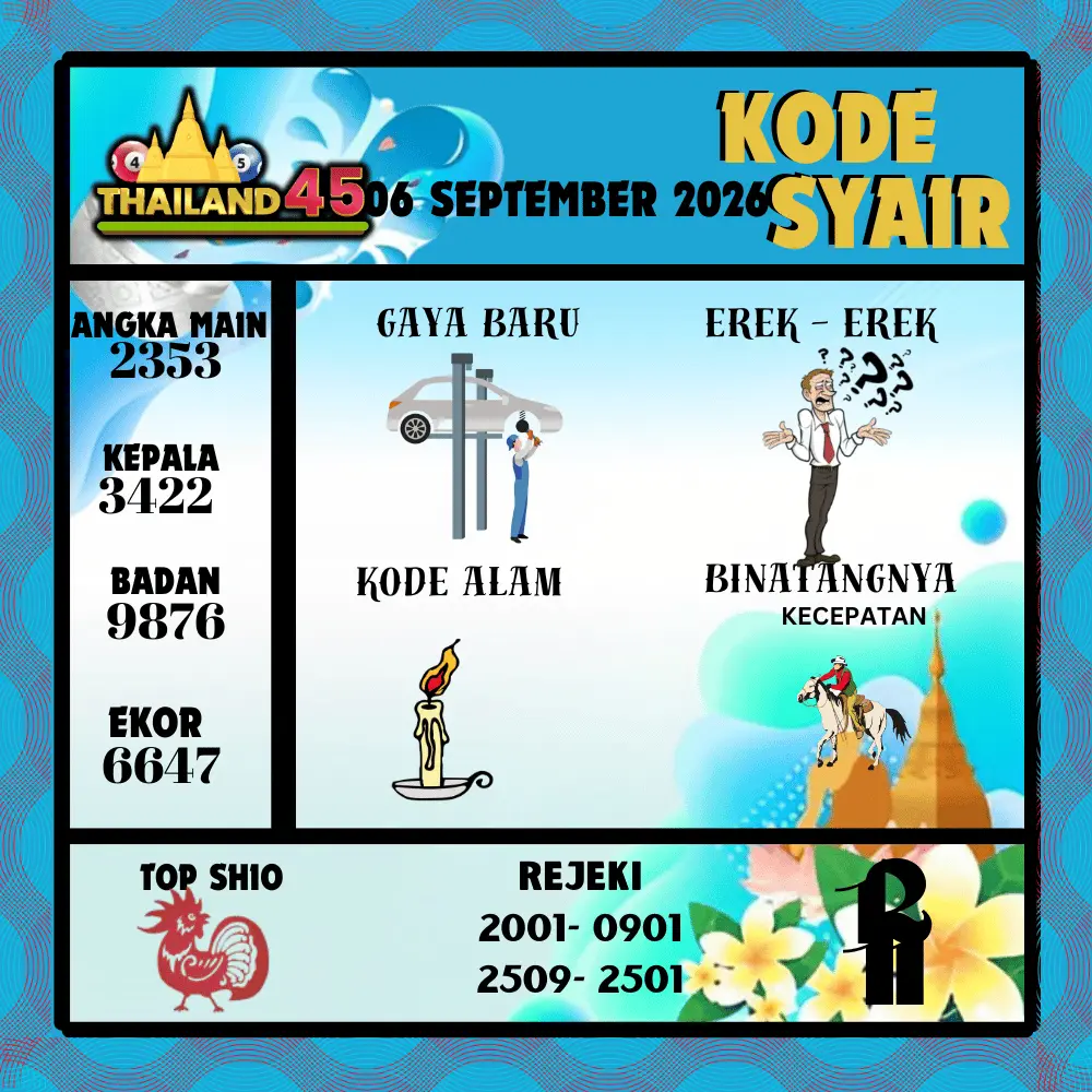 Kode Syair Thailand45  Pools - September 2026

