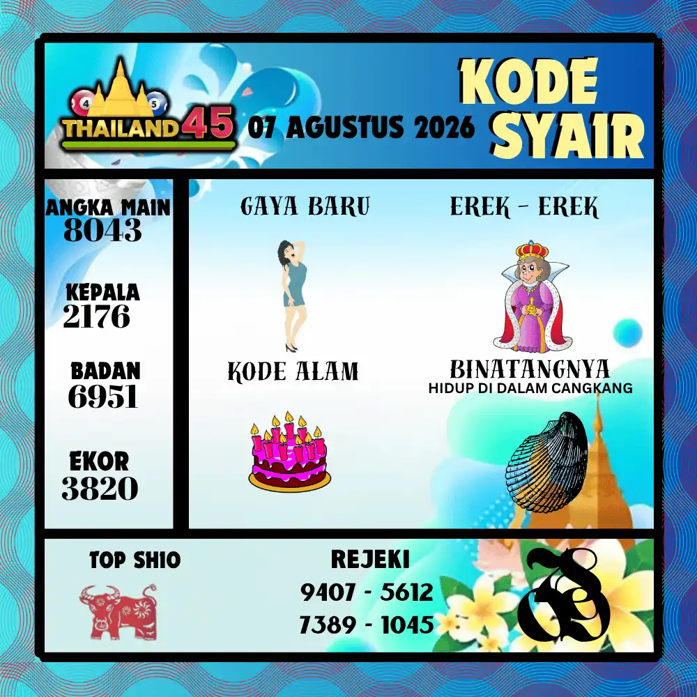 Kode Syair Thailand45  Pools - Agustus 2026
