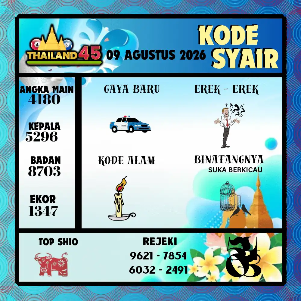 Kode Syair Thailand45  Pools - Agustus 2026
